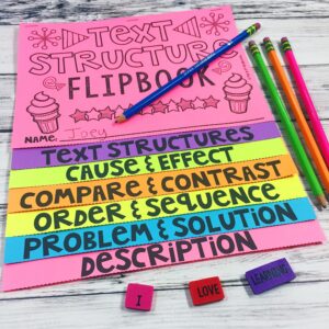 Colorful Flipbook for Text Structure