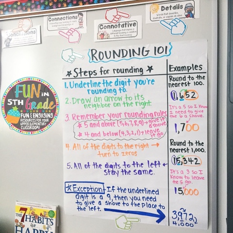 rounding decimals anchor chart