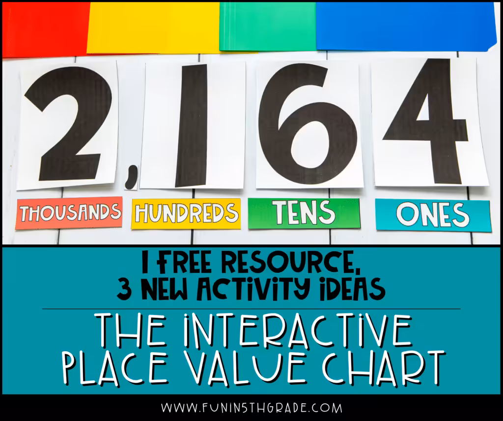 Interactive Place Value Chart