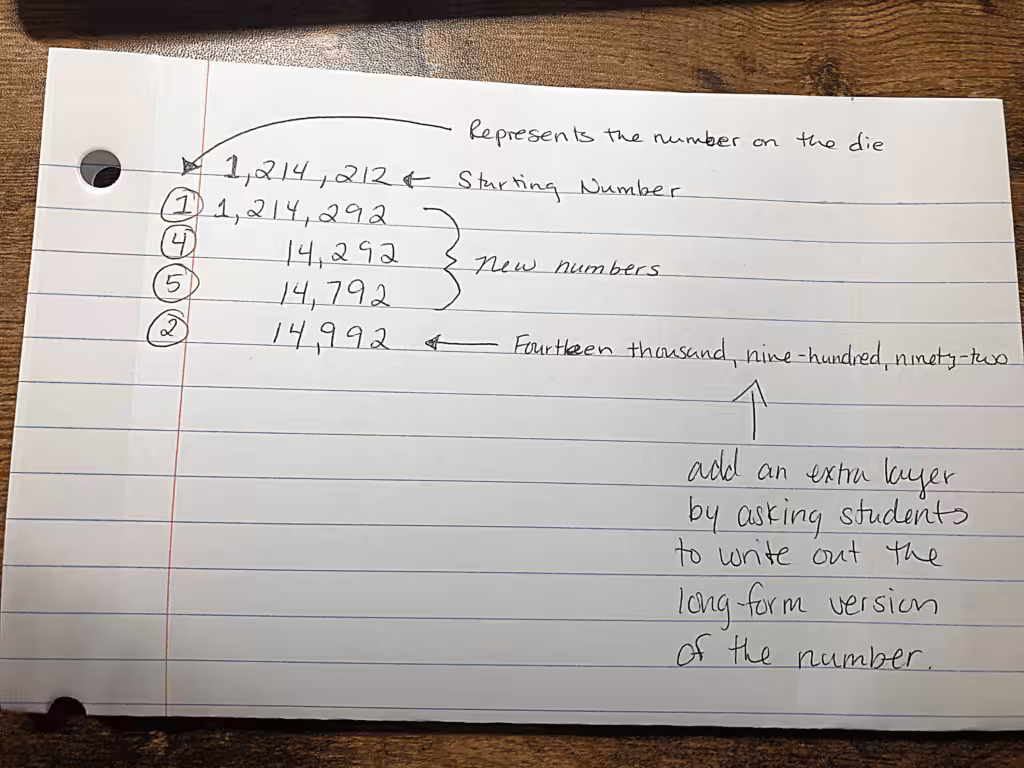 Interactive Place Value Chart Recording Sheet Image