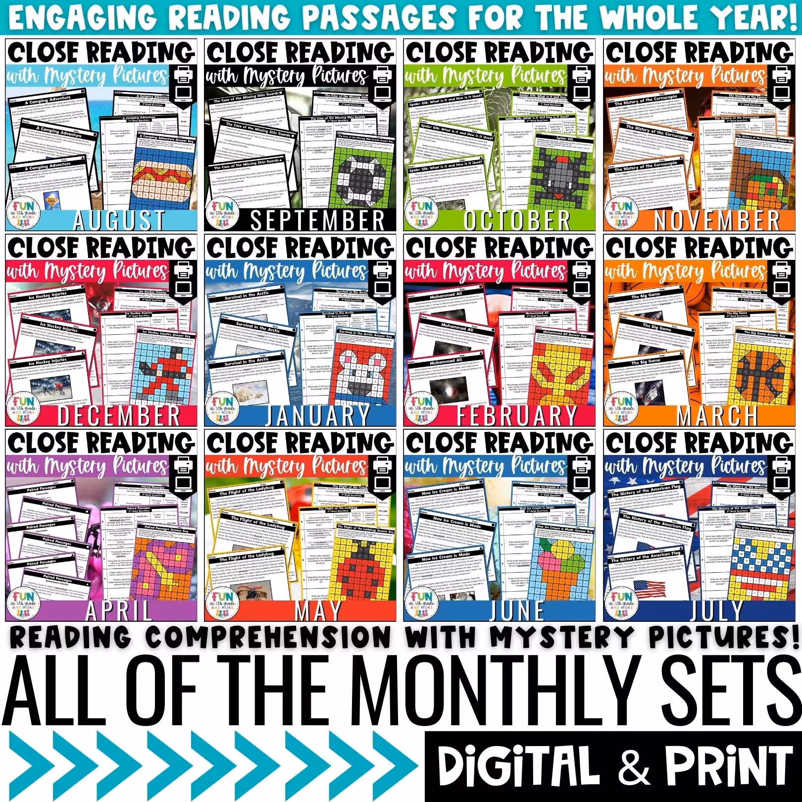 Close Reading Bundle