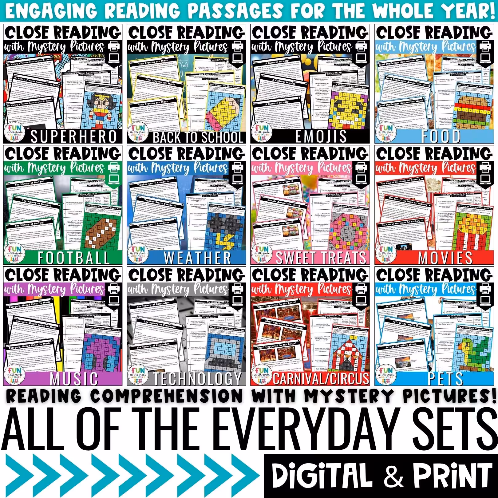 Close Reading Bundle