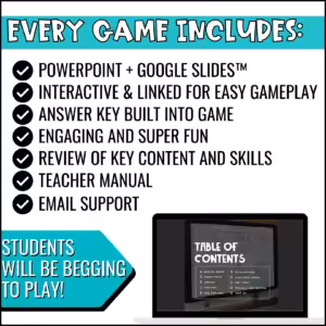 5th Grade Math Game Show BUNDLE (3)
