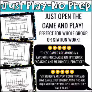 Line Plots with Fractions Game Show (11)