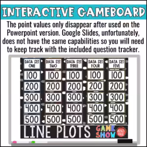 Line Plots with Fractions Game Show (3)
