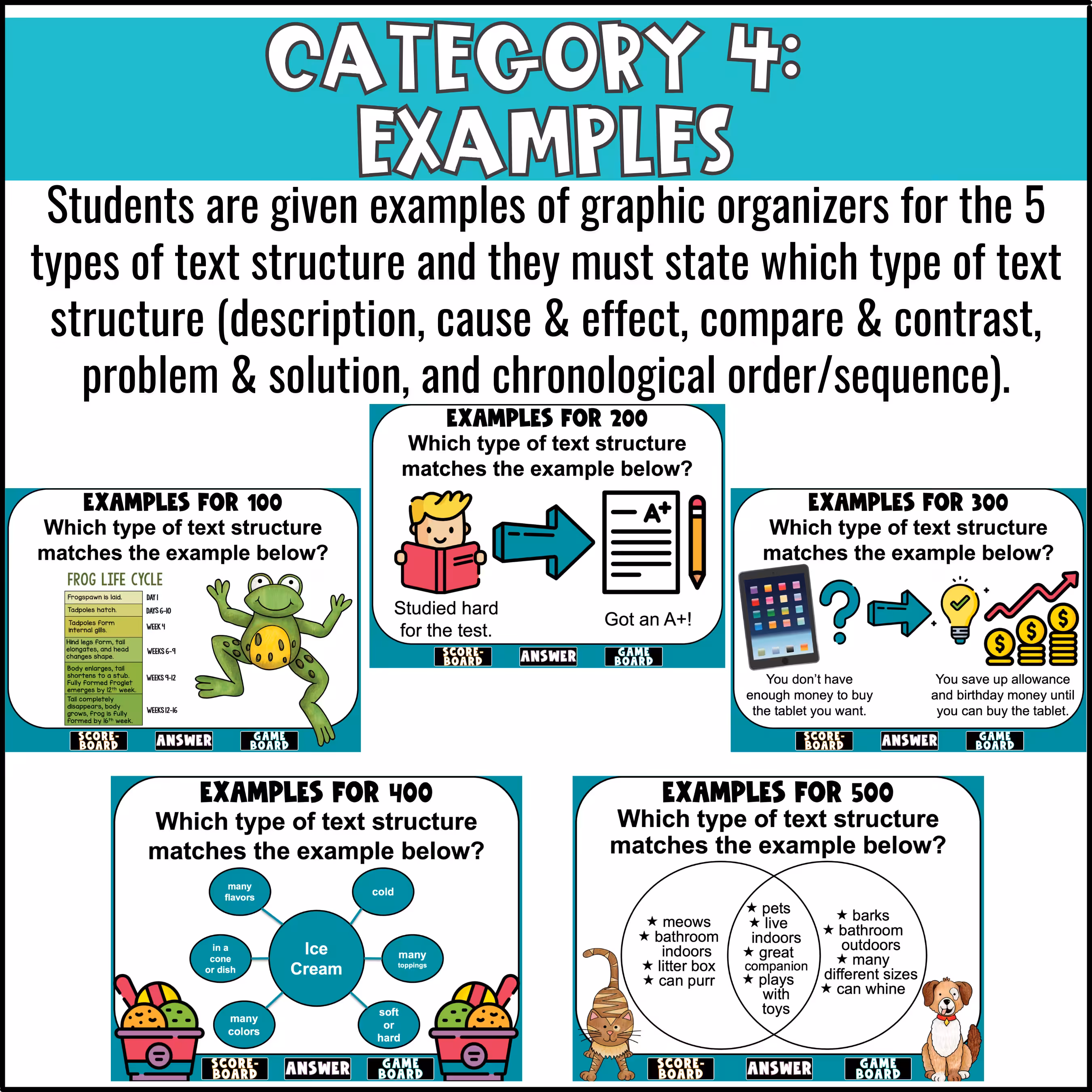 Text-Structure-Game-Show-8