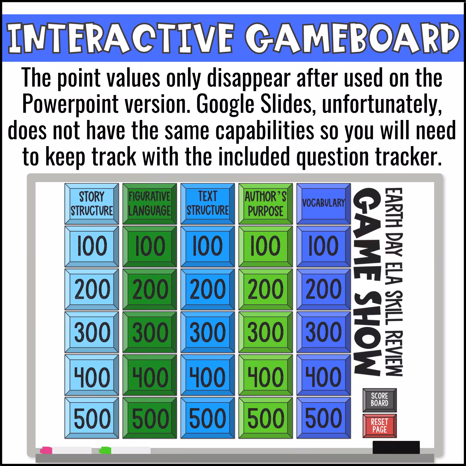 Earth Day ELA Skill Review Game Show (3)