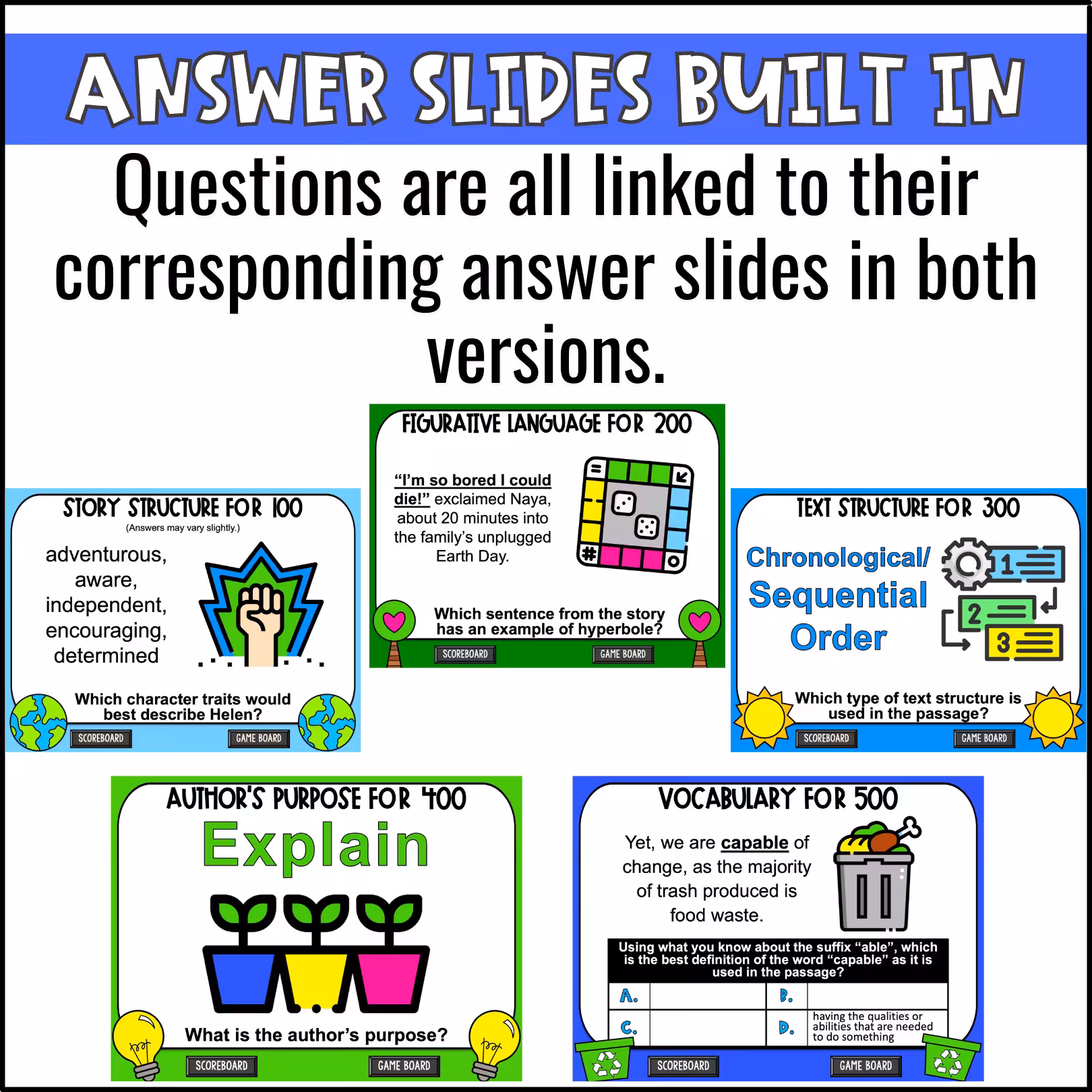 Earth Day ELA Skill Review Game Show (9)