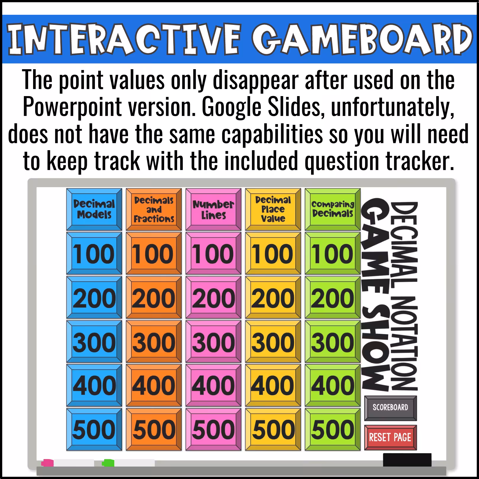 Decimal Notations Game Show (3)