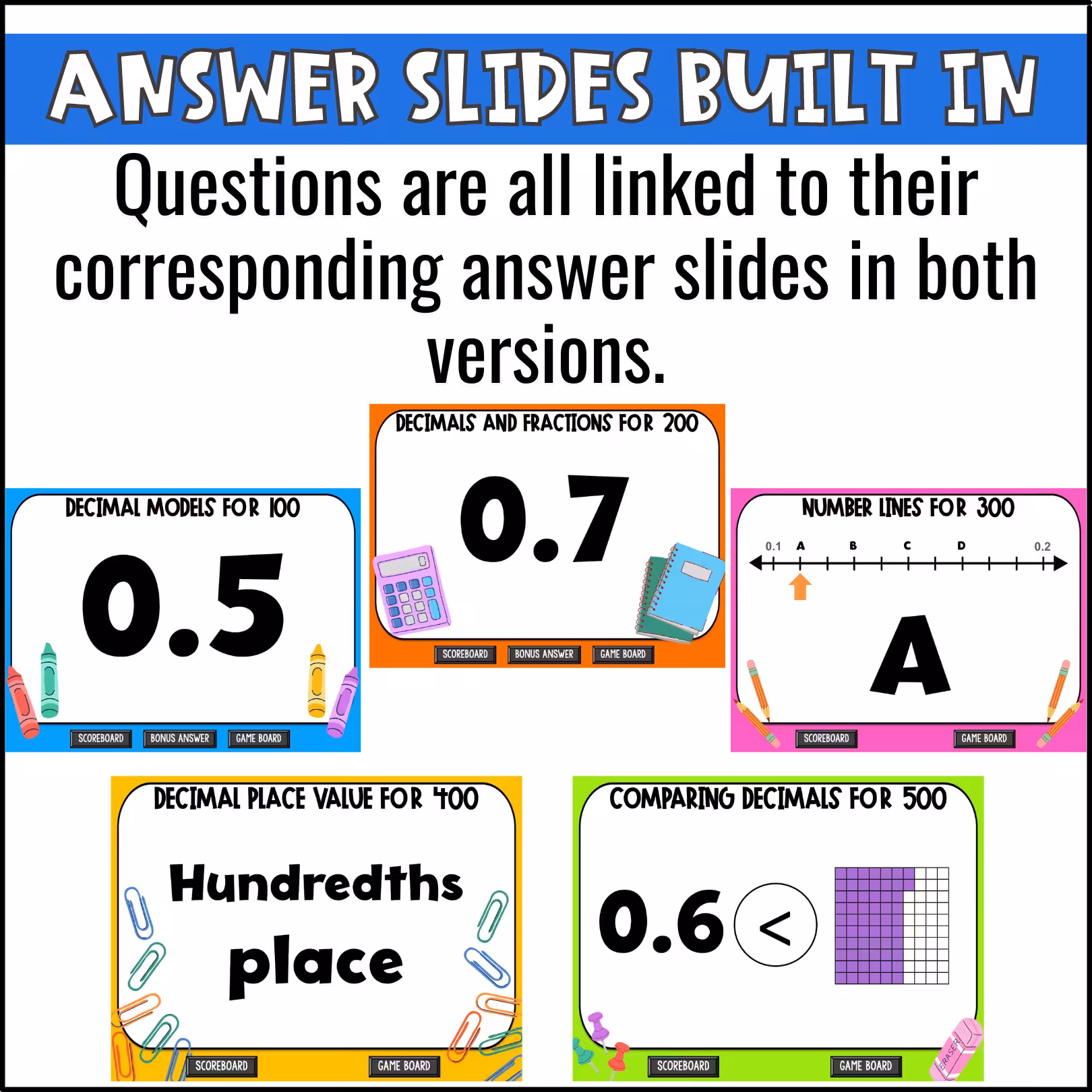 Decimal Notations Game Show (9)