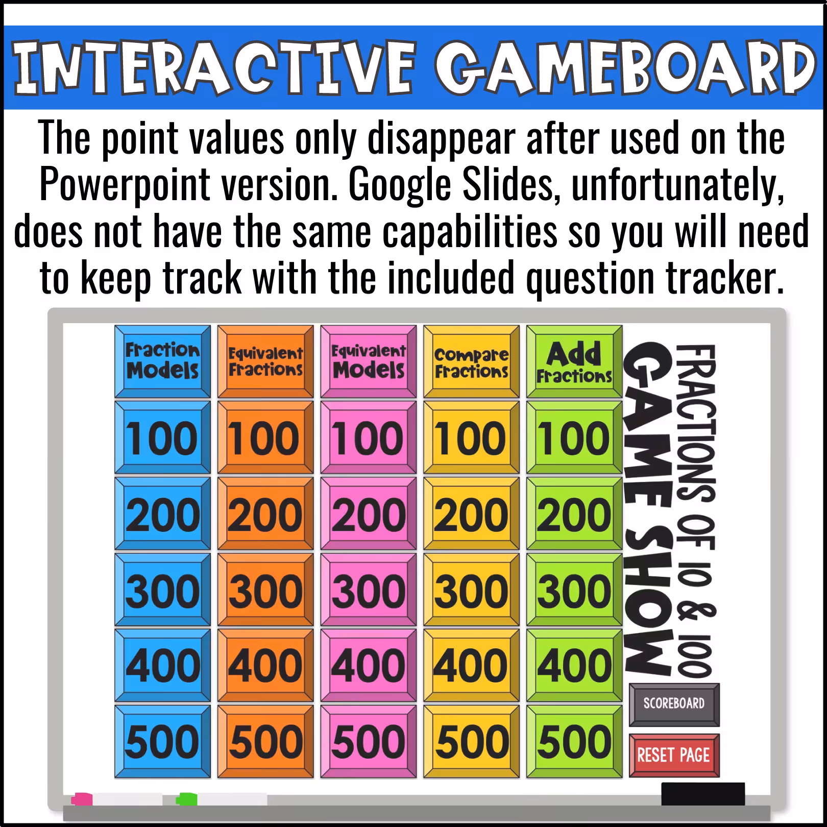 Fractions of 10 and 100 Game Show (3)