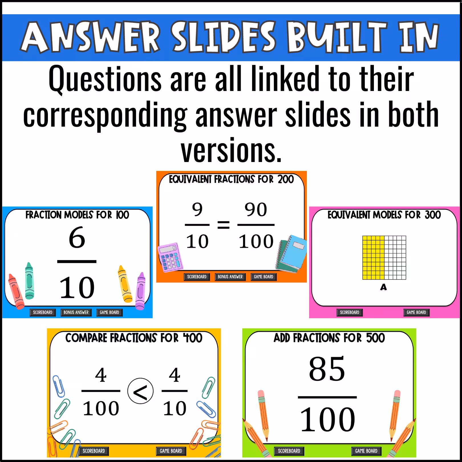 Fractions of 10 and 100 Game Show (9)