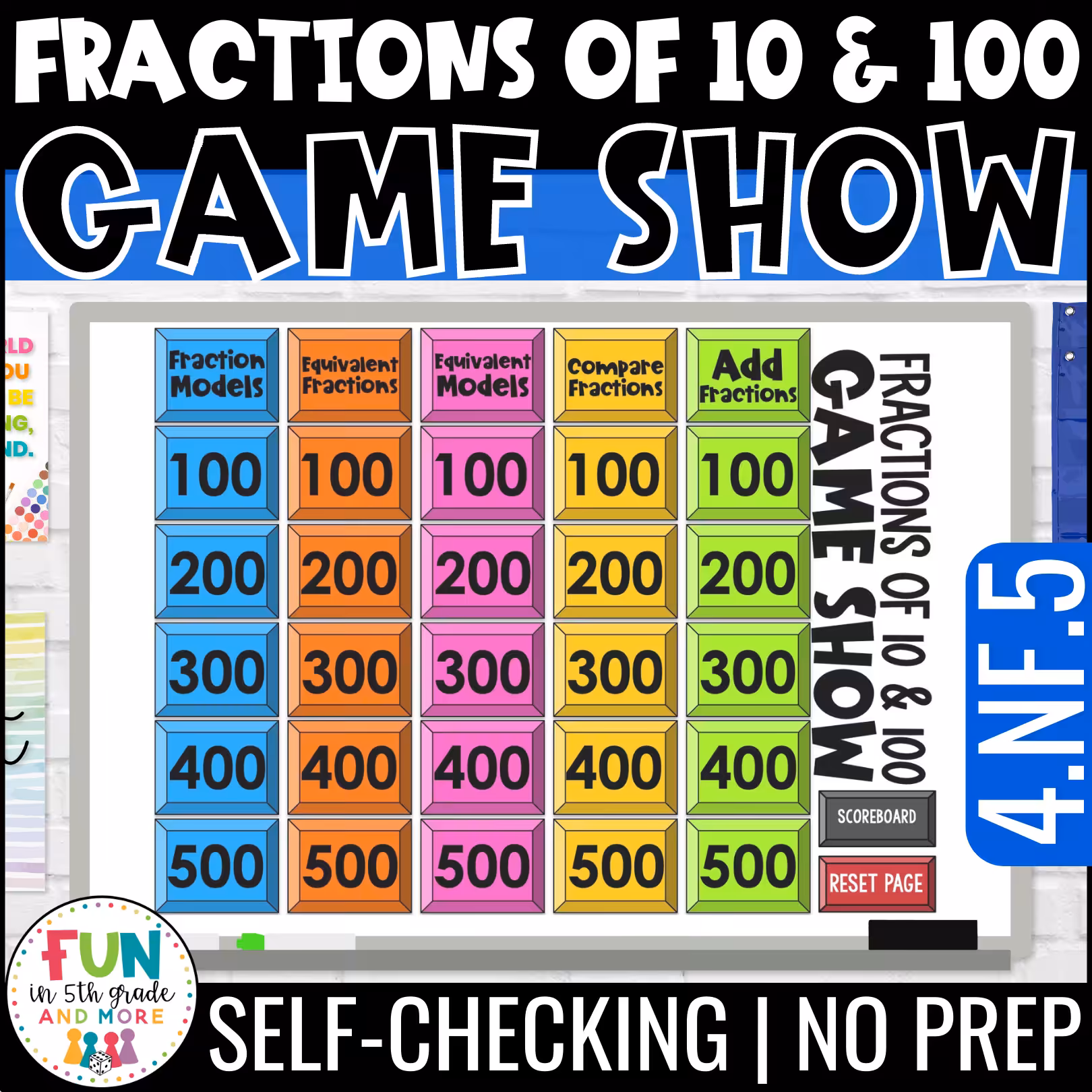 Fractions of 10 and 100 Game Show