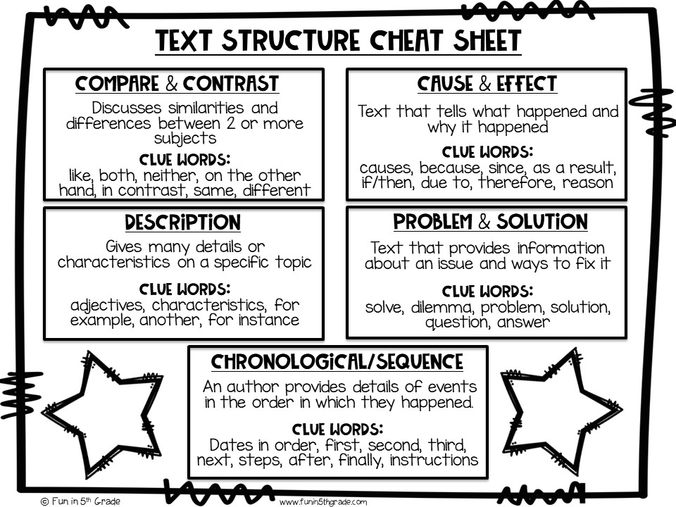 cause and effect text structure