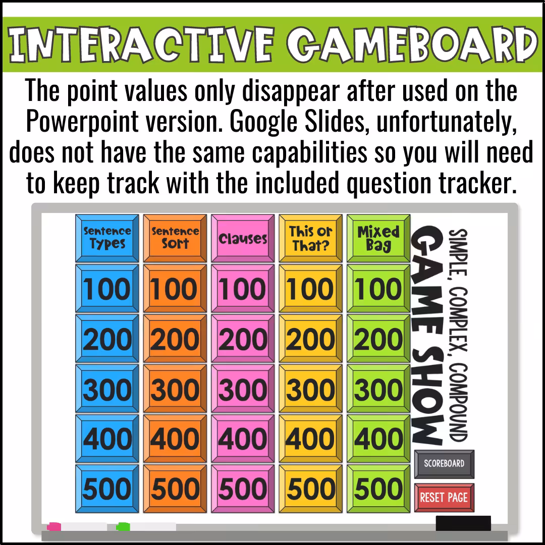 Simple Complex and Compound Sentences Game Show (3)