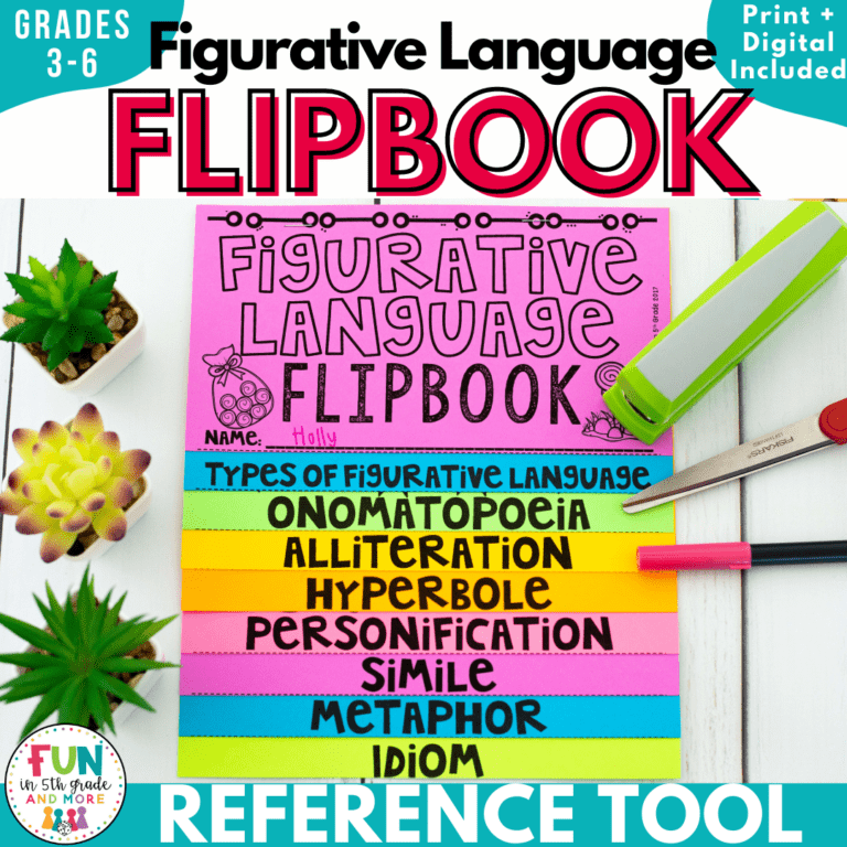 Figurative Language Flipbook  Figurative Language Activity