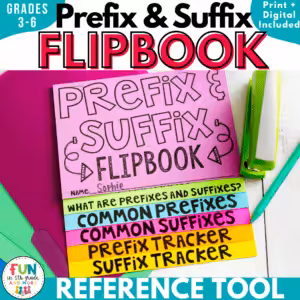 Prefix and Suffix Flipbook Activity {Editable}