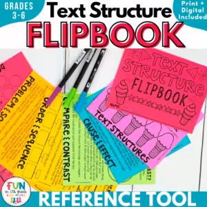 Nonfiction Text Structure Flipbook | Printable & Digital | Distance Learning