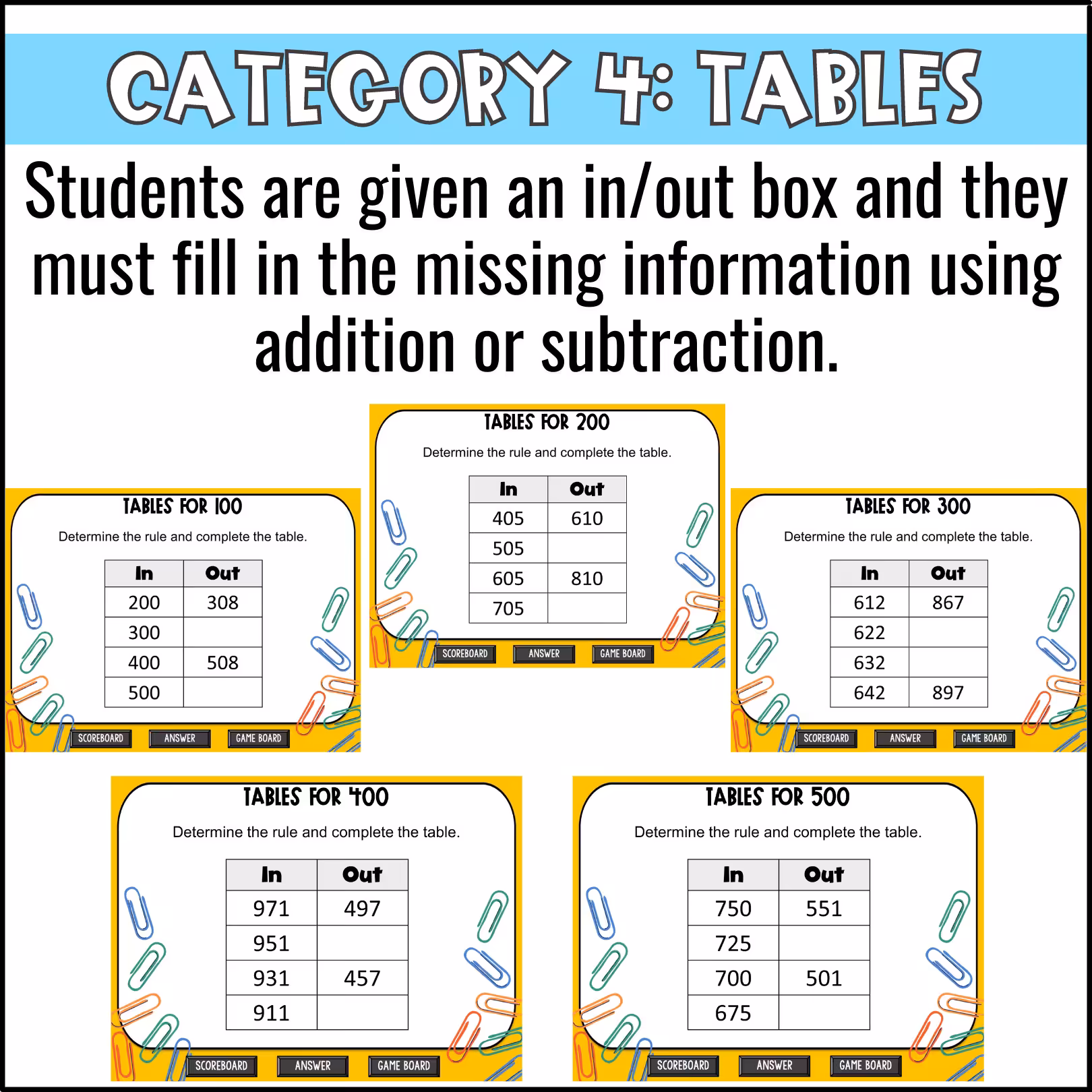 Add and Subtract Whole Numbers Game Show (7)