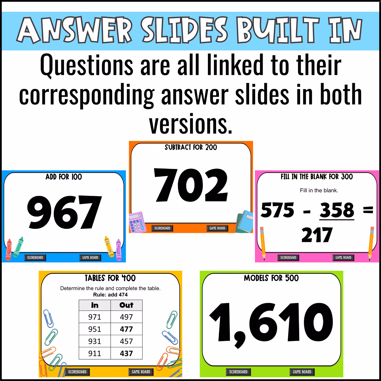 Add and Subtract Whole Numbers Game Show (9)