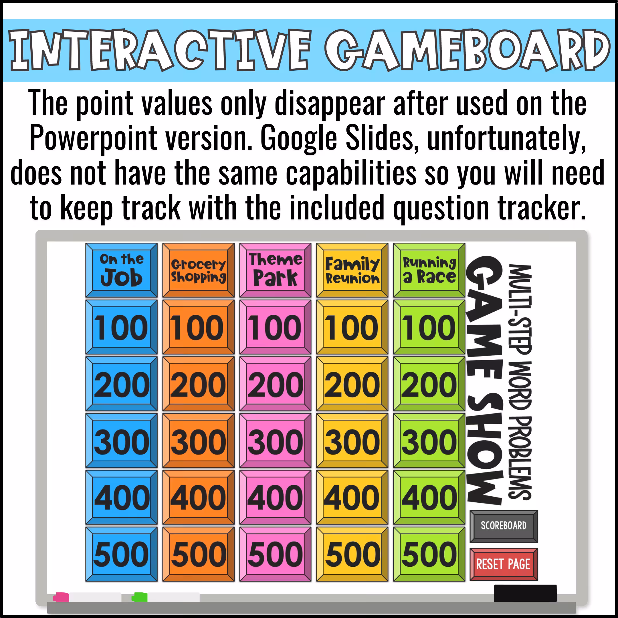 Multiple Step Word Problems Game Show (3)