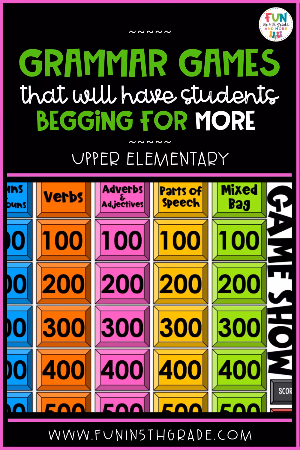 Grammar Games Blog Post (Pin)