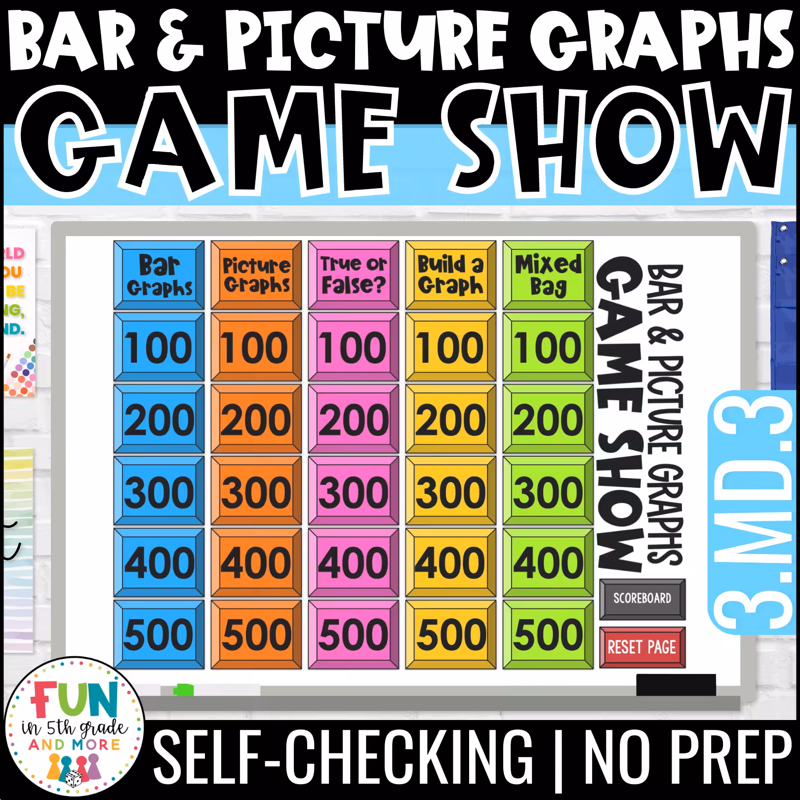 Bar Graphs and Picture Graphs Game Show for 3rd Grade Math Review