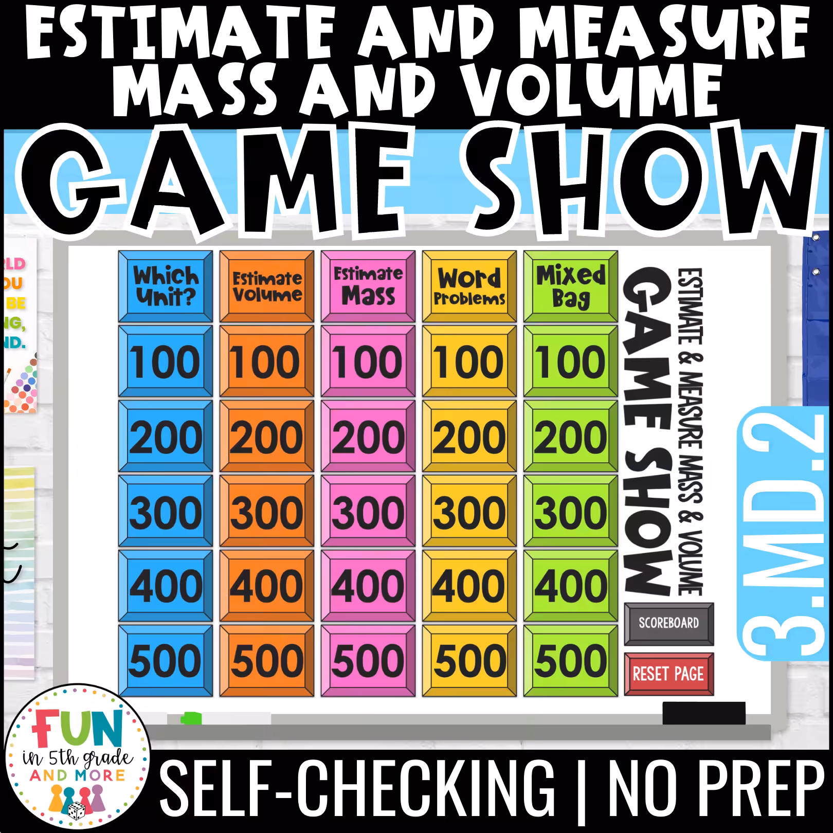 Estimate Measurement Game Show for 3rd Grade