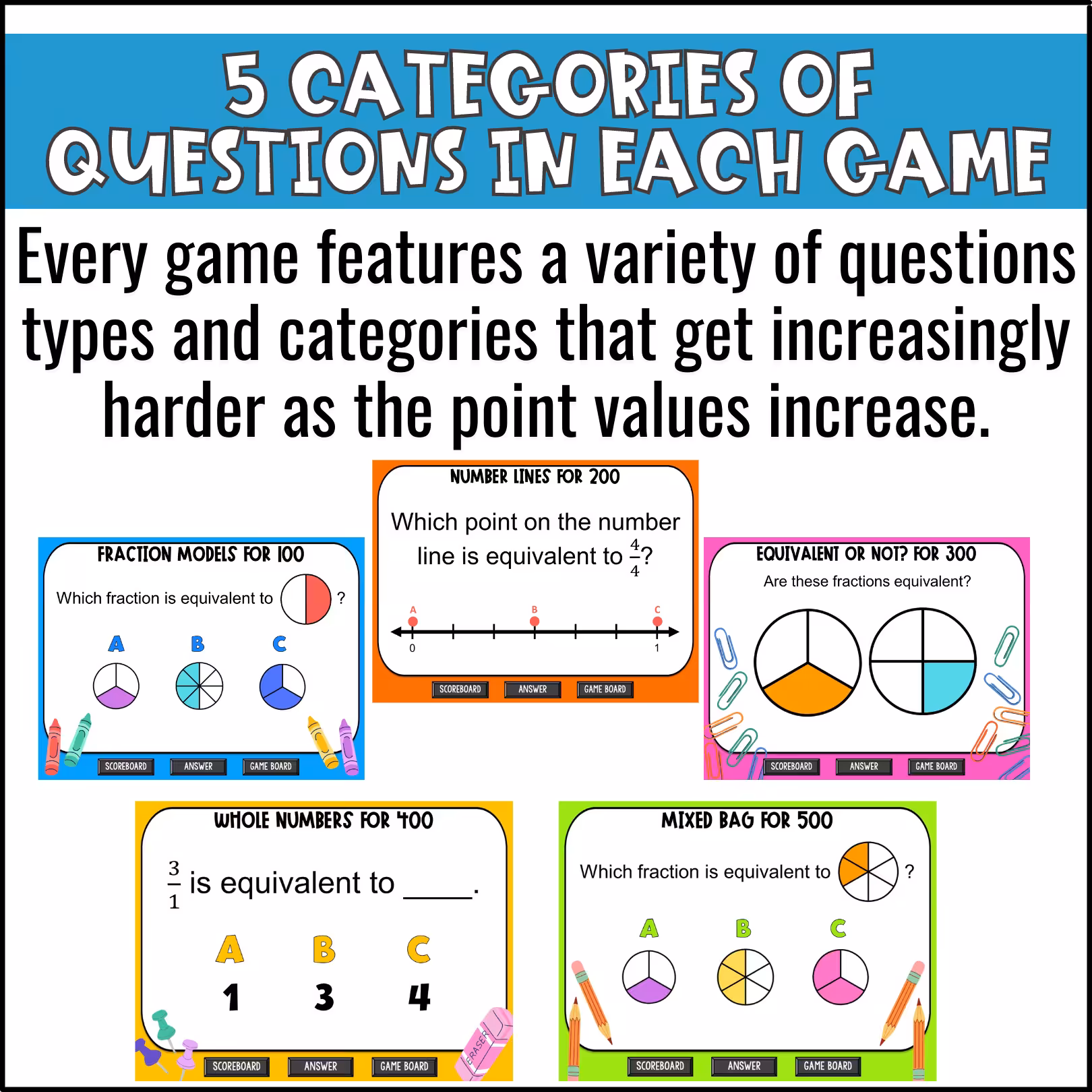 Math ALL ACCESS Game Show Bundle (10)