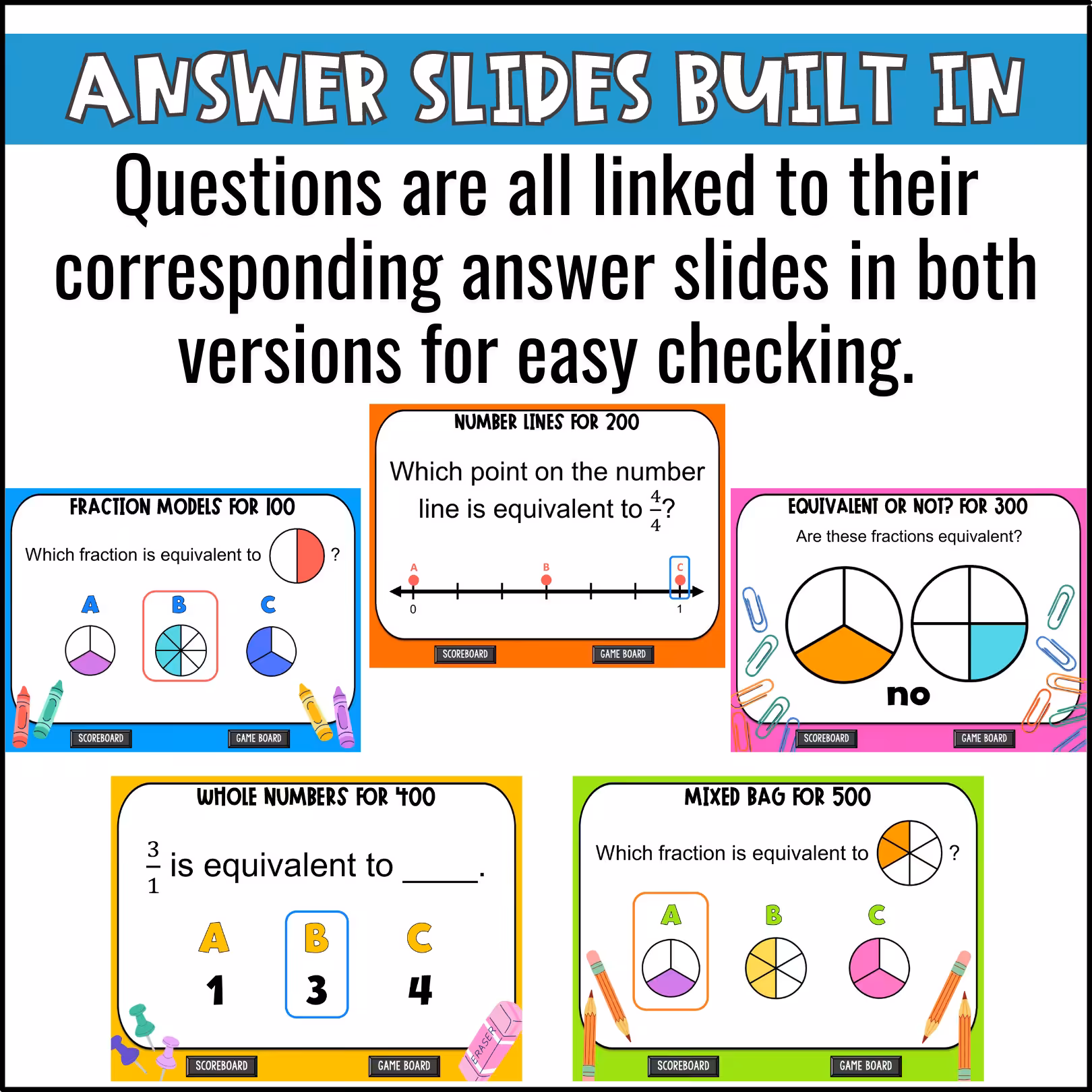 Math ALL ACCESS Game Show Bundle (11)
