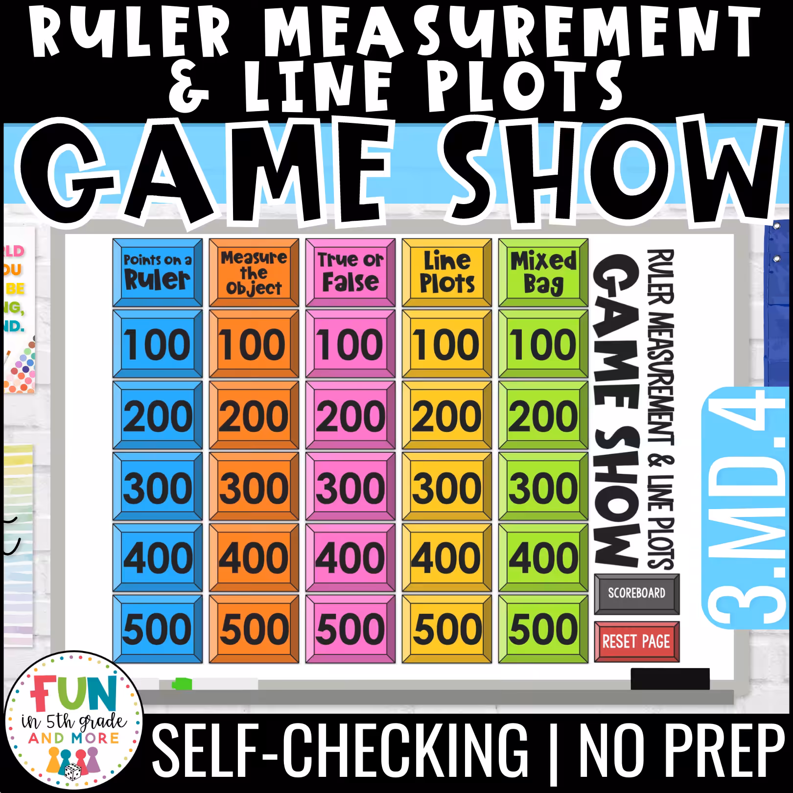 Ruler Measurement and Line Plots Game Show for 3rd Grade Math Review