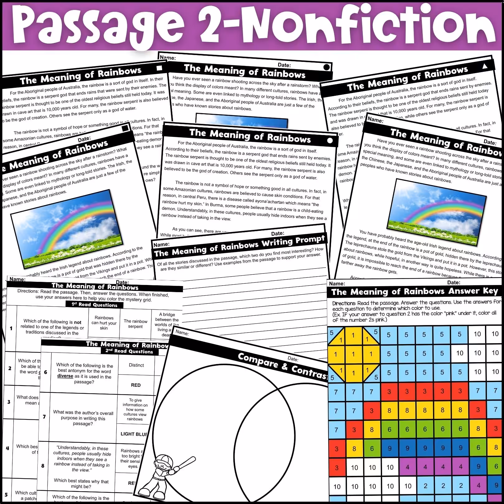 April Close Reading Comprehension Passages (4)