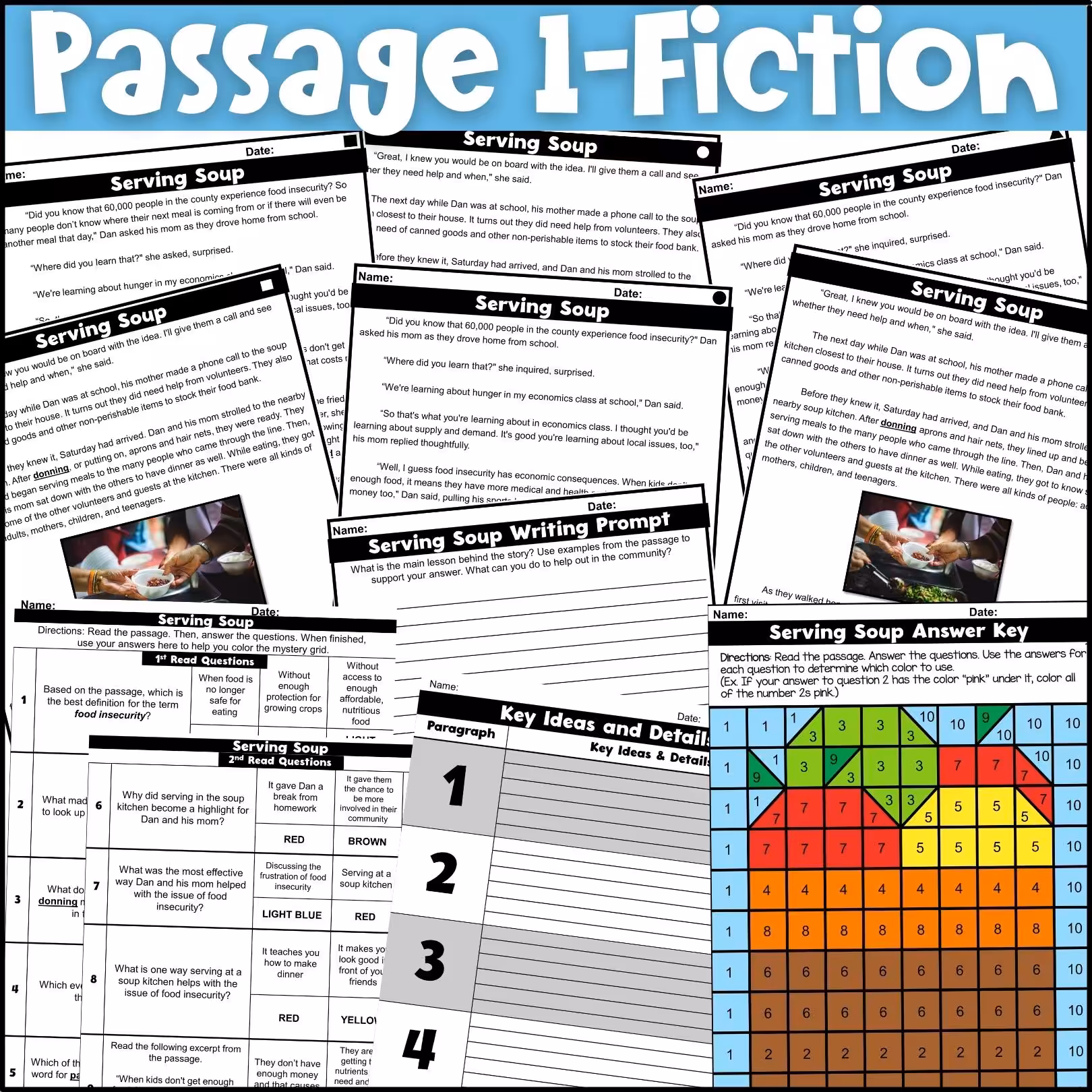 Food Close Reading Comprehension Passages (3)