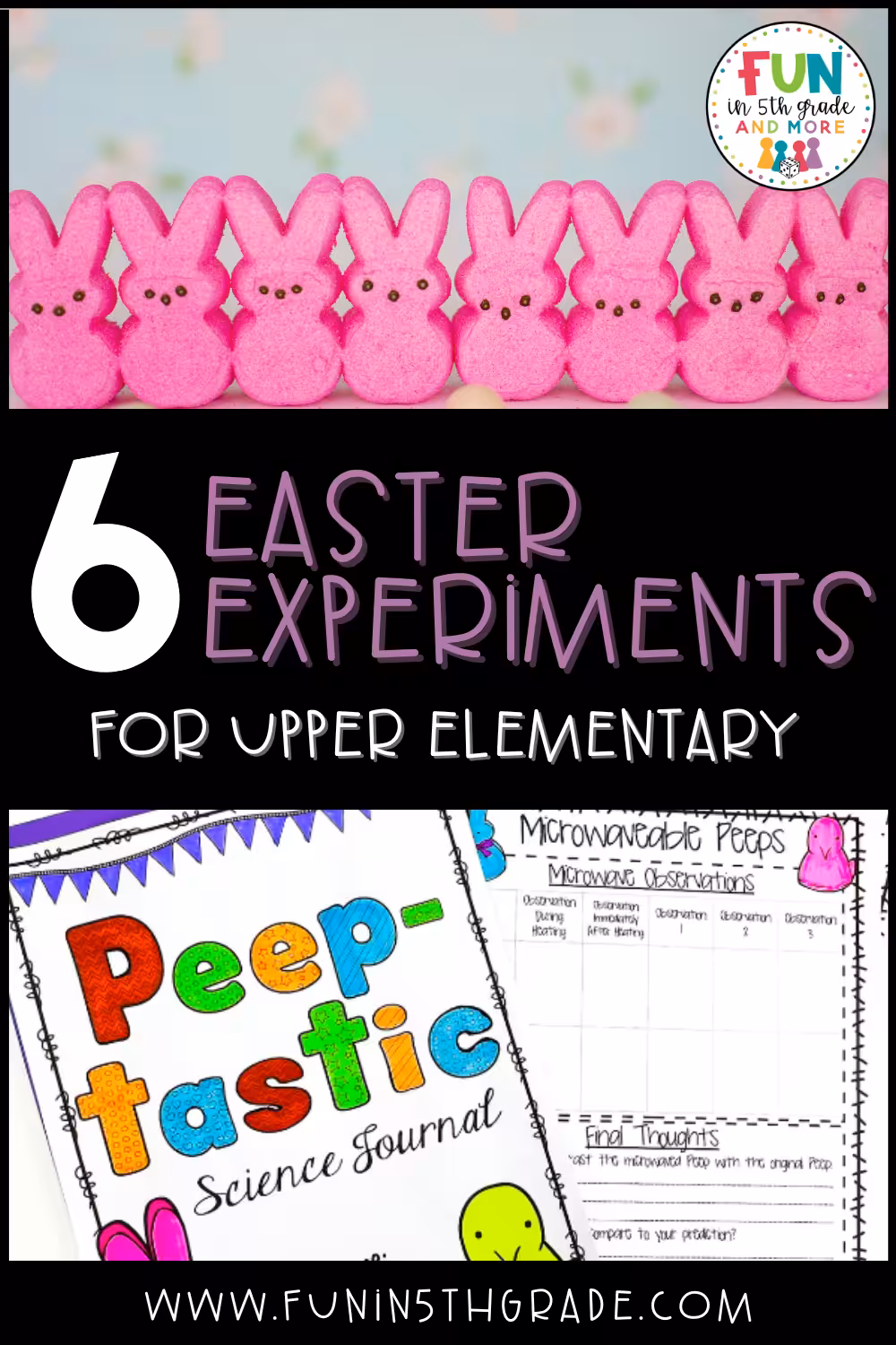 6 Easter Experiments for Upper Elementary
