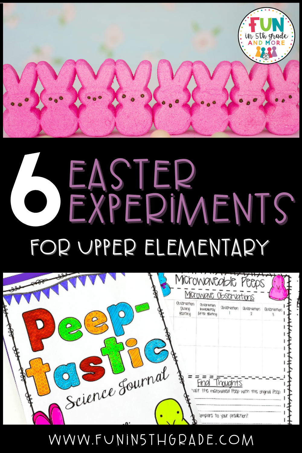 6 Easter Experiments for Upper Elementary
