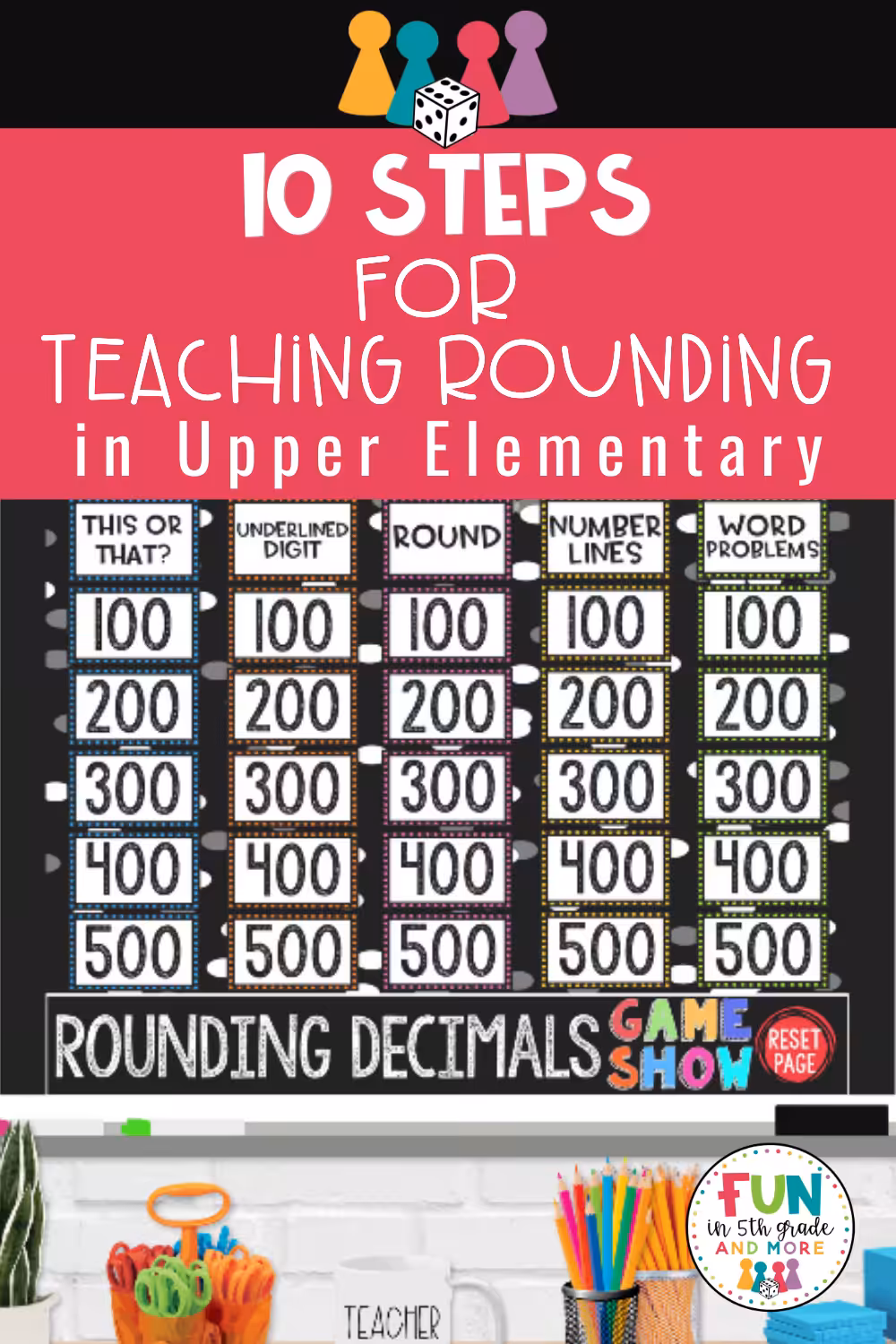 10 Steps for Teaching Rounding in Upper Elementary